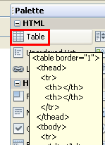 NetBeans with struts framework project - the table palette
