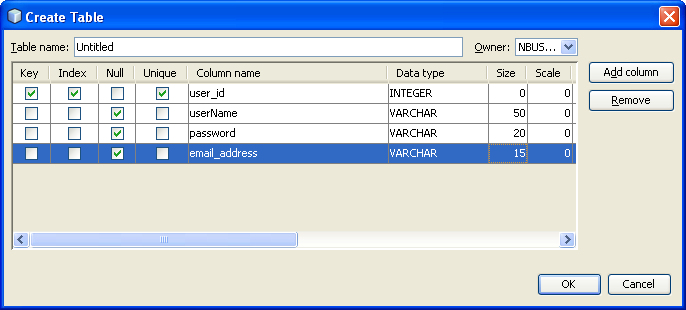 Step-by-step on the Java web application: Java Persistence API (JPA) and Java Server Faces (JSF) Java DB database project screenshots