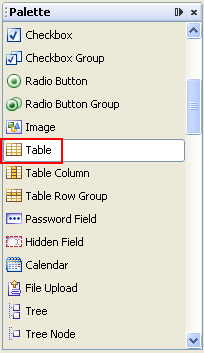 Step-by-step on the Java web application: Java Persistence API (JPA) and Java Server Faces (JSF) Java DB database project screenshots