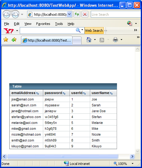 Step-by-step on the Java web application: Java Persistence API (JPA) and Java Server Faces (JSF) Java DB database project screenshots