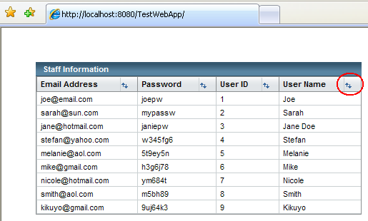 Step-by-step on the Java web application: Java Persistence API (JPA) and Java Server Faces (JSF) Java DB database project screenshots