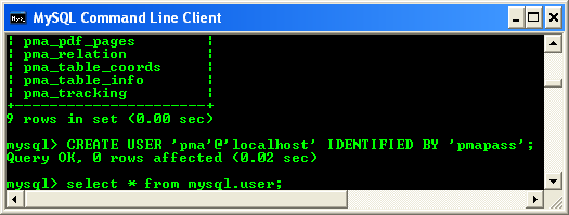 Creating MySQL user  from client console for phpmyadmin